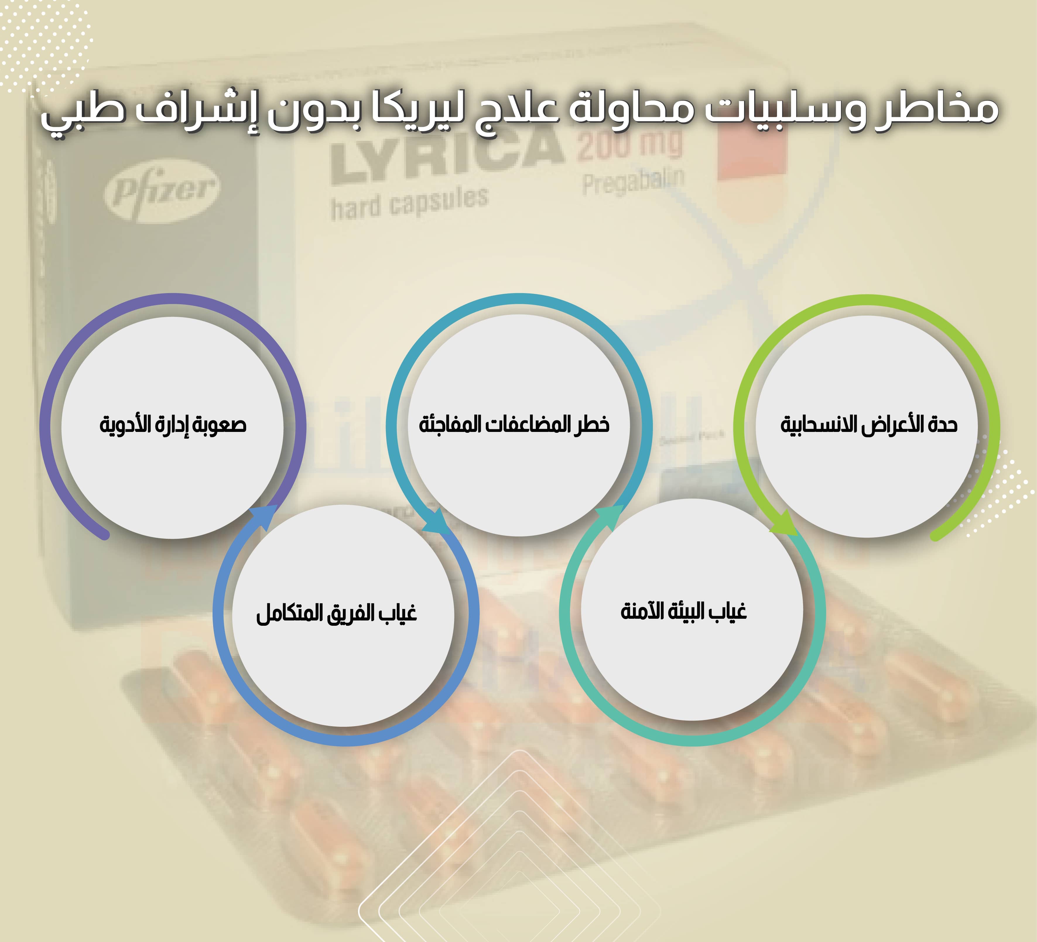 مخاطر وسلبيات محاولة علاج ليريكا بدون إشراف طبي